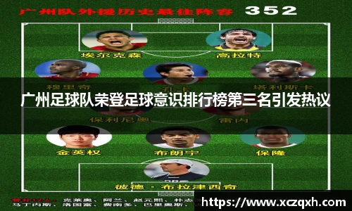 广州足球队荣登足球意识排行榜第三名引发热议